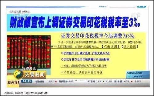 a股行情分析及思考,a股上周回顾及本周展望2022