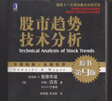 股市技术分析三大假设,股市30个实用技巧课