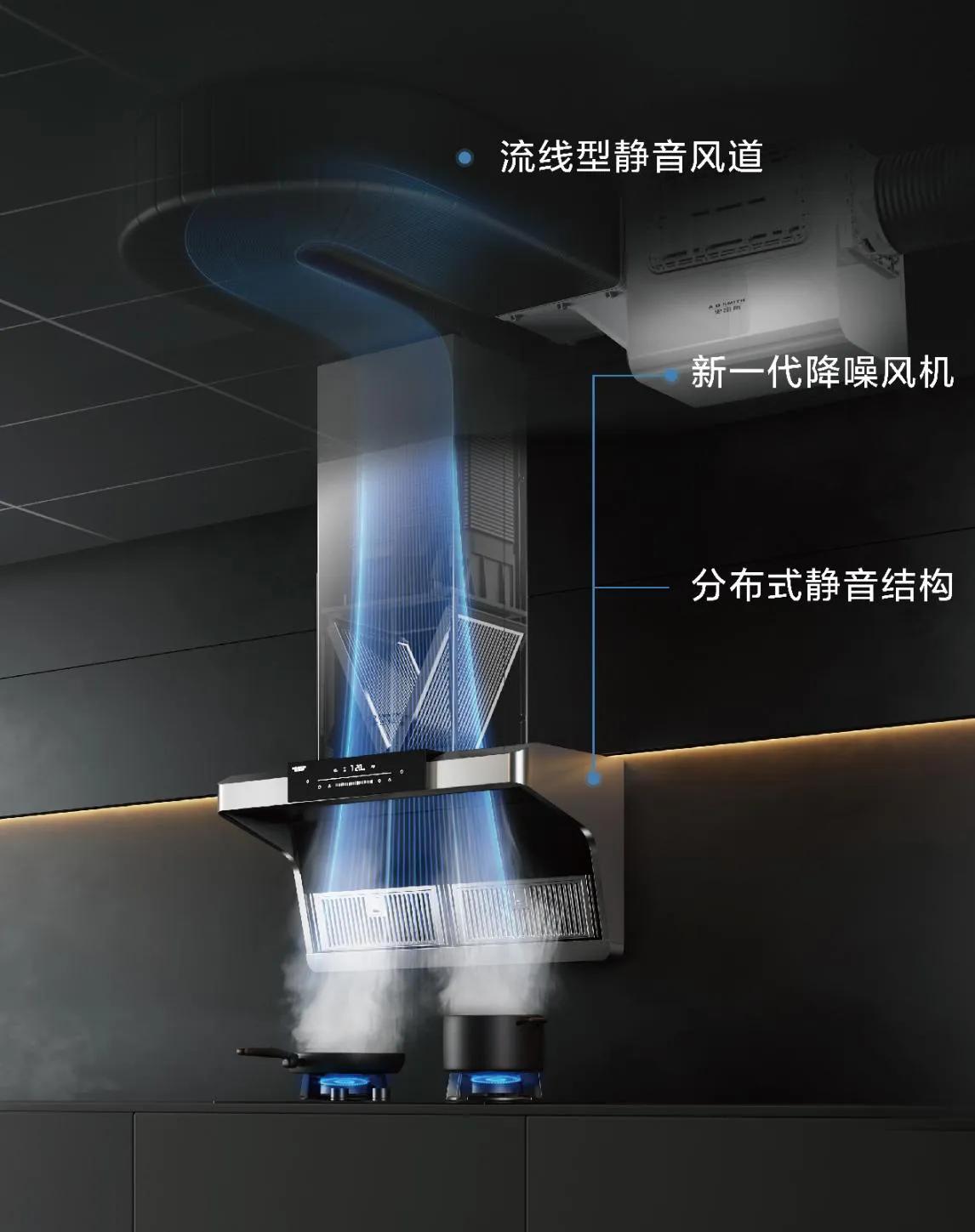 抽油烟机选购技巧和注意事项,如何挑选油烟机正确的打开方式