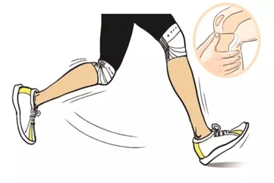 膝关节的自测与调理,想要膝关节好做好这三样事