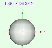 乒乓球发球左旋转与顺旋转的区别,乒乓球顺旋转接法和逆旋转接法