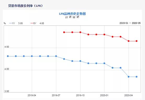 江北土拍最新消息,第二次土拍新楼盘