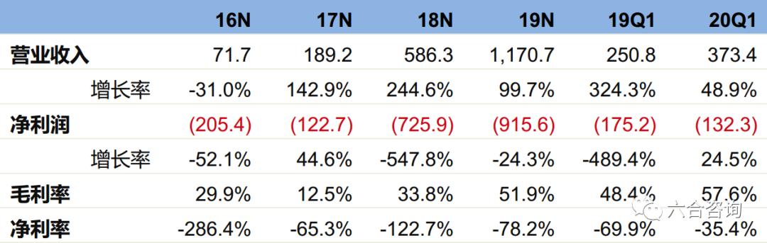 鍓嶆部鎵弿鐩存挱鐢靛晢,鍓嶆部鎵弿鐢靛晢绯诲垪
