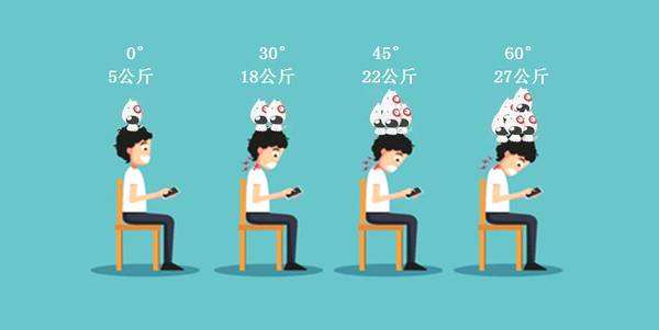 颈椎病到底能不能去根？听听医生怎么说，颈椎保养小妙招我知道！