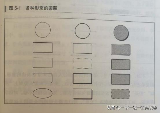 马云李彦宏俞敏洪,马云李彦宏