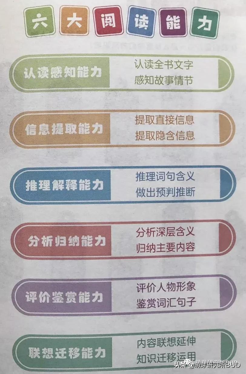 看图写话孩子和母亲,看图写话一个孩子和妈妈做家务