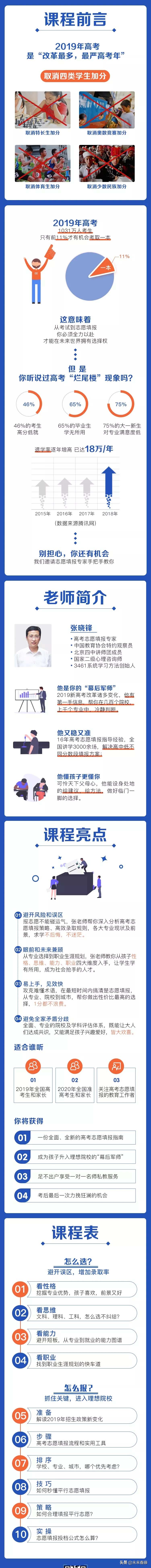 2020年高考志愿填报顺序重要吗,2023年高考志愿填报注重些什么