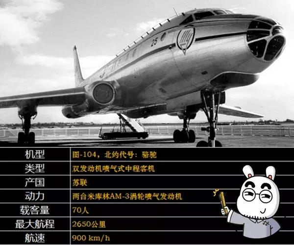 国产大飞机的心酸往事,国产大飞机心酸往事