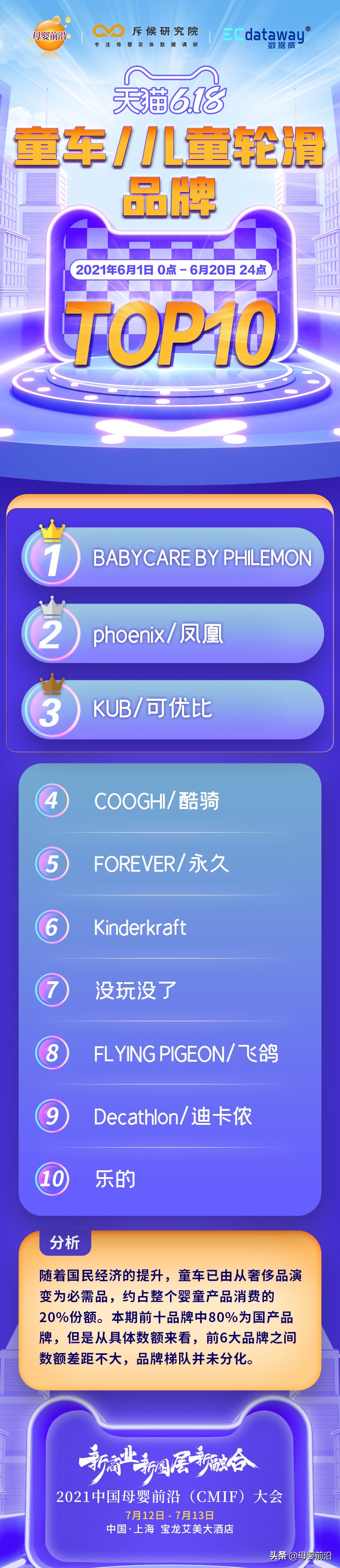 天猫母婴超级品类日,天猫618母婴价格怎么样