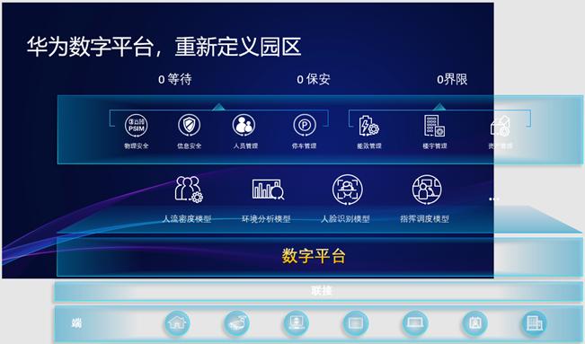 ppt怎么调整素材出现顺序,ppt要怎么复制素材