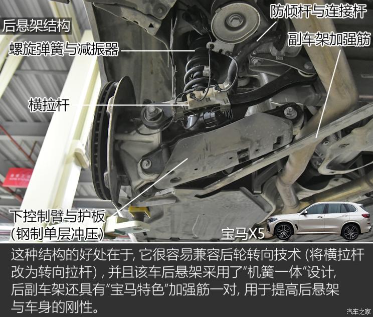 瀹濋┈x5鍜屾灄鑲琛屽搴曠洏瀵规瘮瑙嗛,瀹濋┈x5搴曠洏瑙ｆ瀽