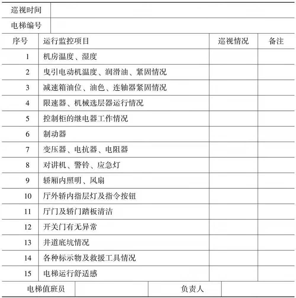 行政部门实用办公表格,行政人员必备的表格模板