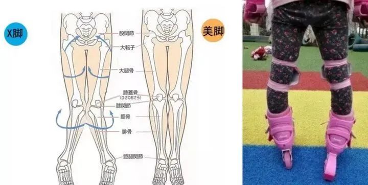 什么牌子轮滑鞋比较好儿童,轮滑鞋测评儿童