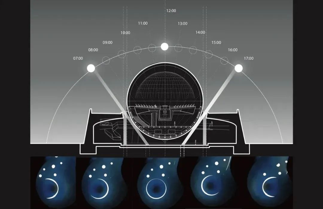 上海地标性建筑大楼,上海新建的天文馆叫什么
