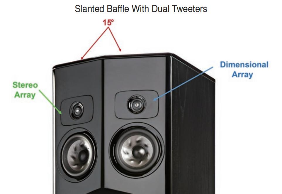 polkaudio普乐之声测评,polk普乐之声评测