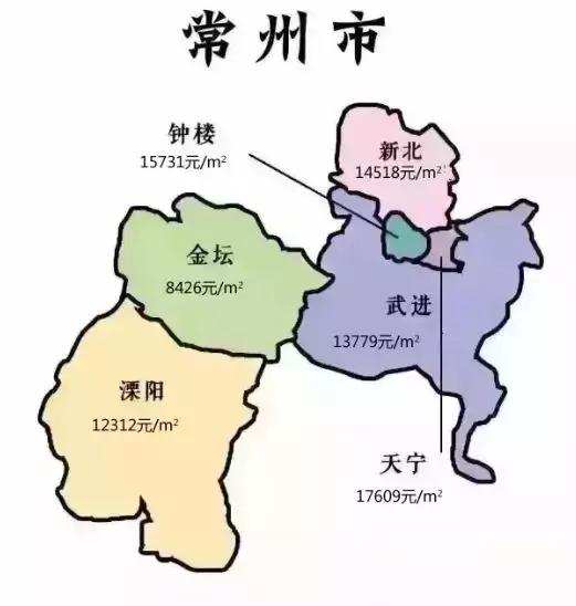 江苏各市对比广东各市平均工资,江苏各区人均收入和全国比