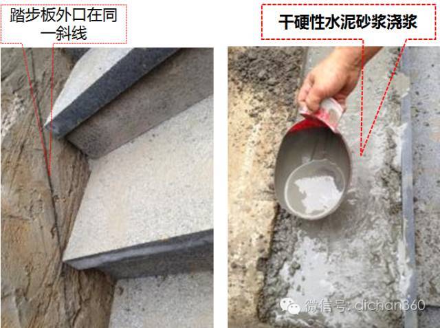 园林景观交付前十三道评估项,园林交付评估细节有哪些