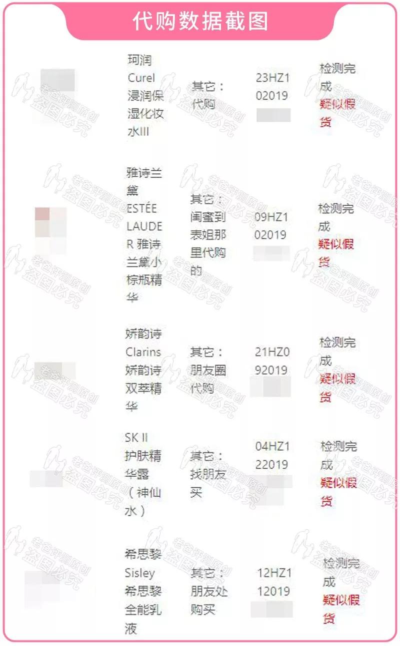 熟人给你带的化妆品是假货，而你自己却蒙在了鼓里？