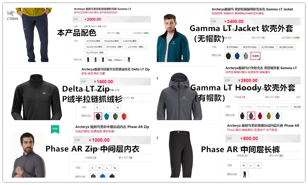 始祖鸟加绒防风软壳裤,始祖鸟户外软壳裤该怎么选