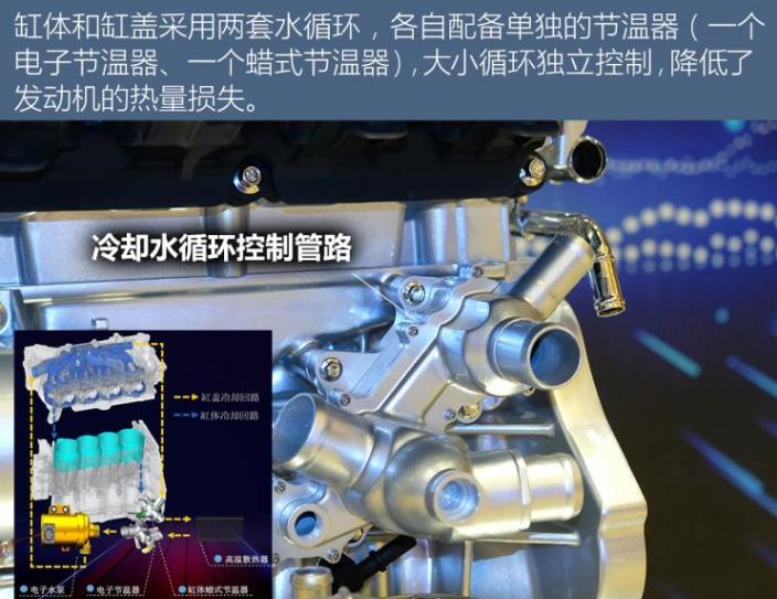 聊比亚迪唐,比亚迪骁云1.5l发动机优缺点