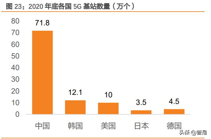 景旺电子pcb供应链,景旺电子走势报告