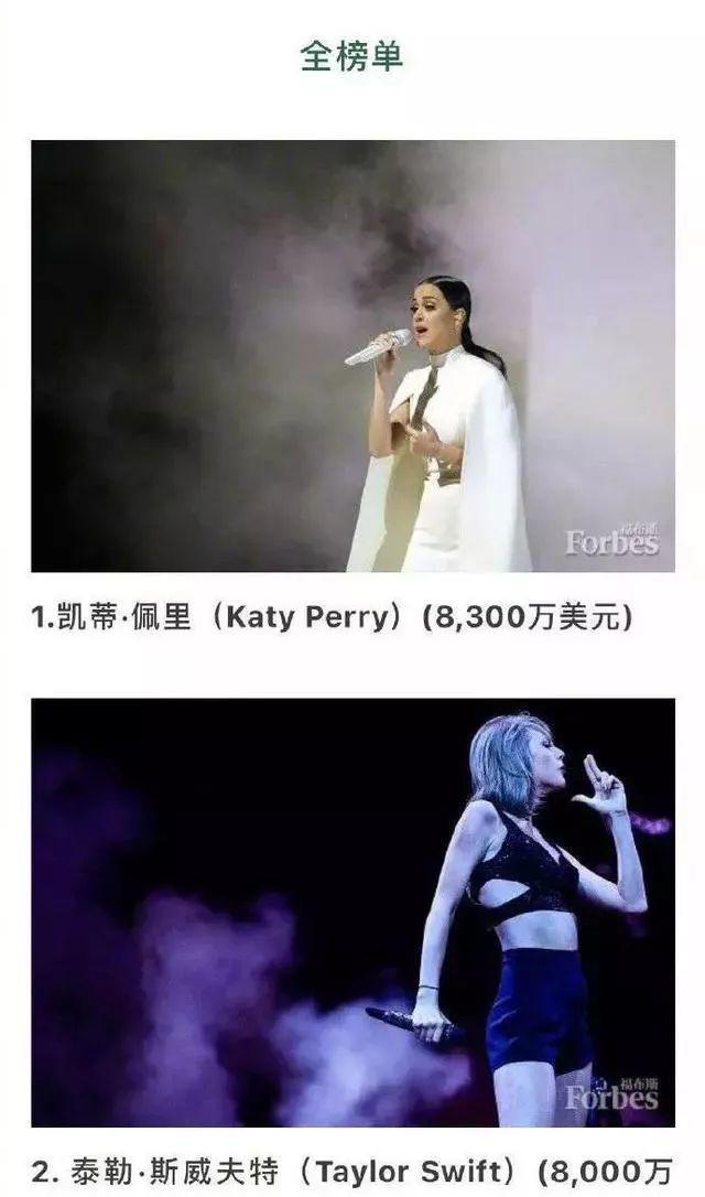 水果姐成2018全球最高收入女歌手,水果姐和霉霉谁的歌好听