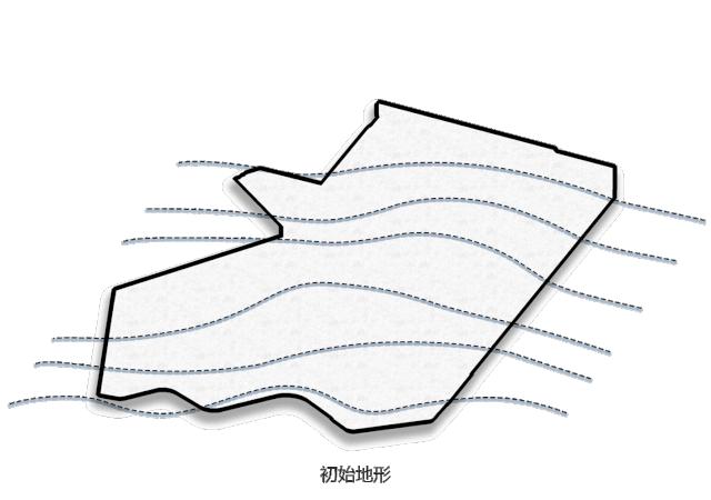 一波优雅的高差处理，漂亮