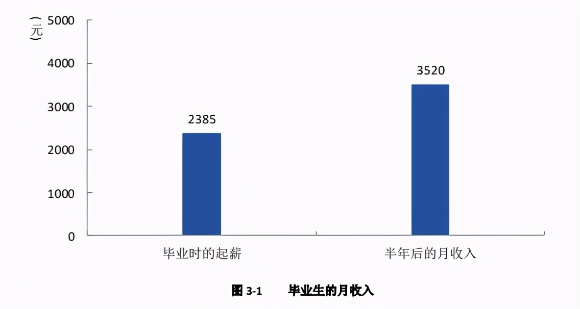 四川省排名前十的高职院校,四川医学专科院校排名前十名公办