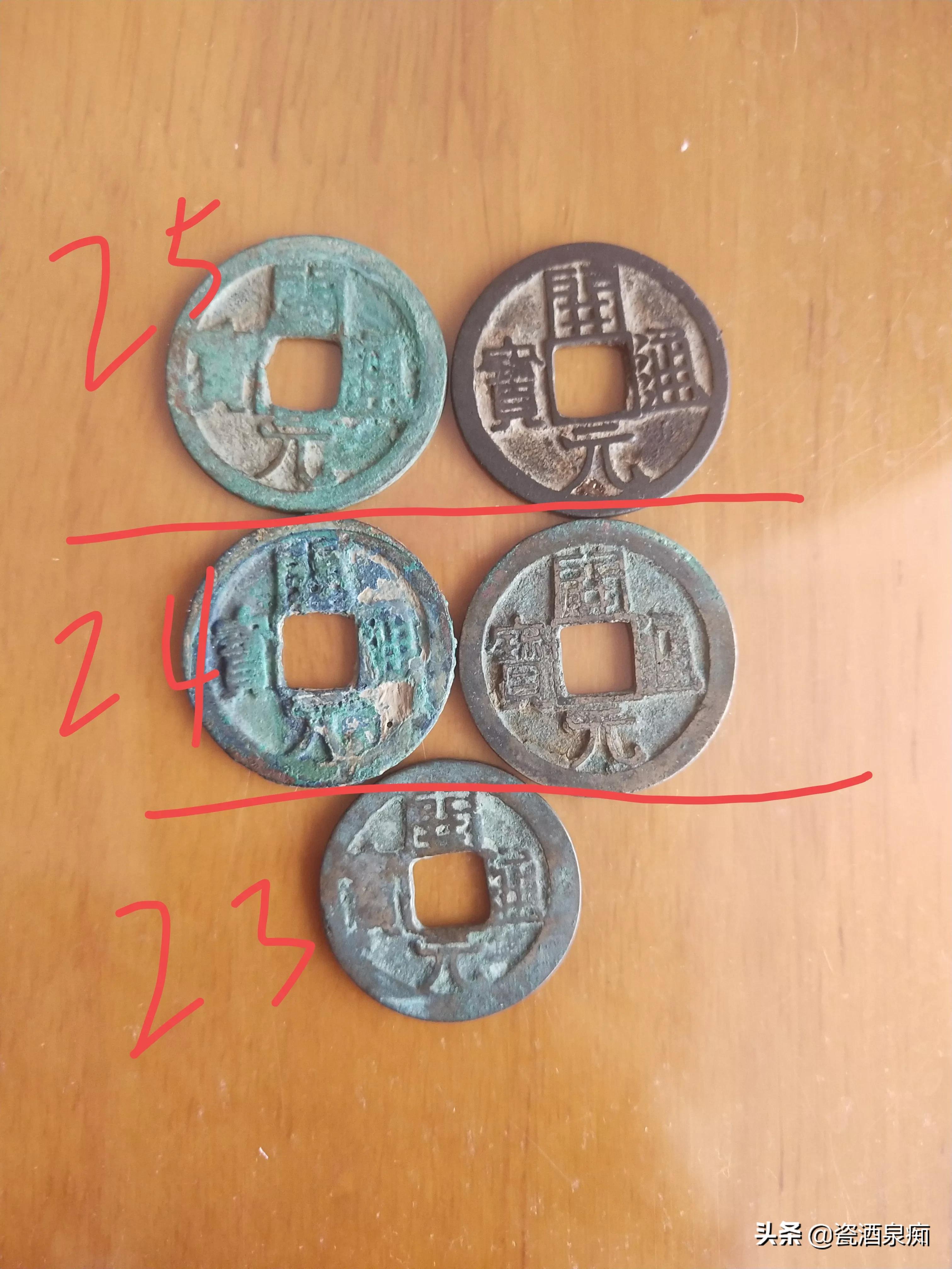 会昌开元与其它开元的区别,怎么区分会昌开元和开元通宝