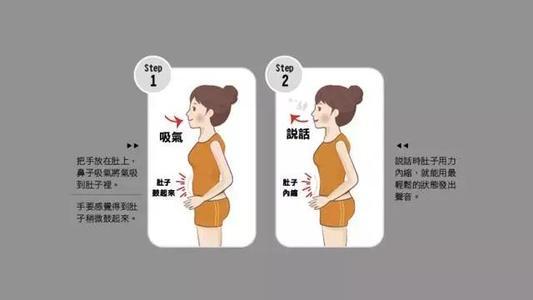 怎样练习颤音唱歌技巧和发声方法,1分钟教你学会用颤音唱歌