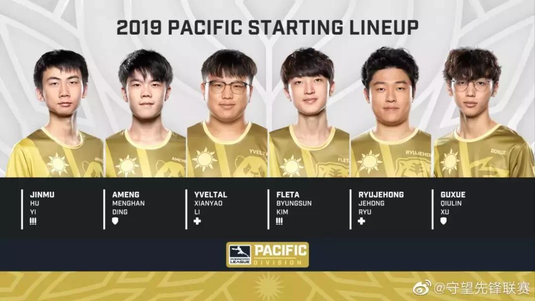 远离家乡打守望联赛的人,守望先锋选手排行