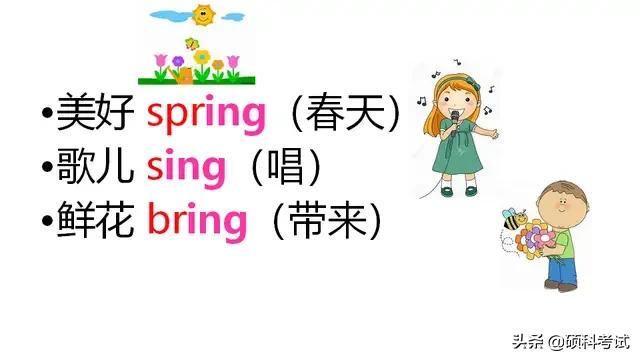 英语单词快速记忆口诀顺口溜,初中英语单词速记顺口溜