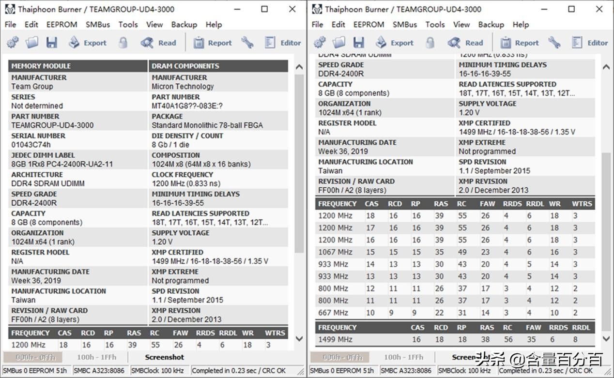 ddr43000和3200差异,ddr43000和3200可以一起用吗