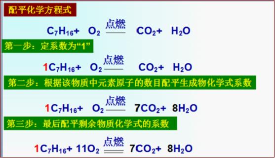 书写化学反应方程式的关键在于理解“写、平、注、标、查”五个字