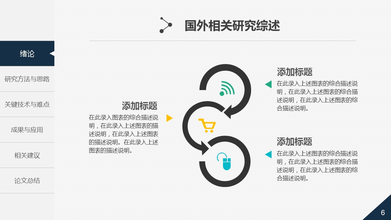 技巧ppt,ppt应用技巧的图示