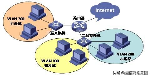 程控交换工作基础知识,程控交换基础知识试题及答案