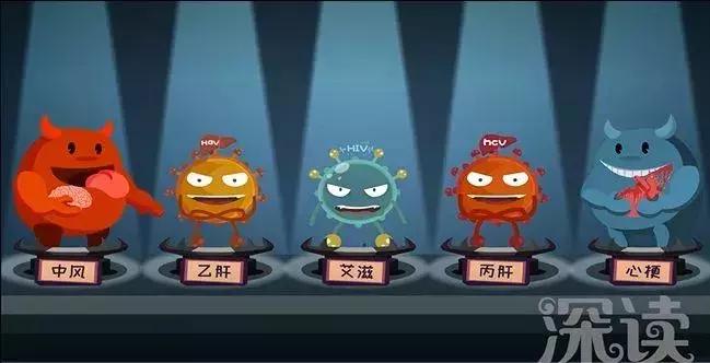 毒瘾发作有多恐怖？瘾君子的典型生活，隔着屏幕都让人害怕！