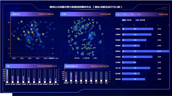 散户做期货的最佳方式,期货日内量化策略适合用什么指标