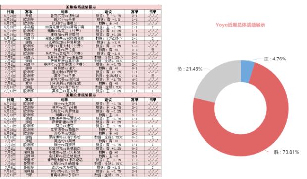 英超俱乐部欧洲杯,英超俱乐部狼队