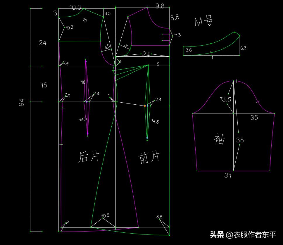 怎么给女儿做一身冬天穿的连衣裙,给女儿做连衣裙又简单又好看