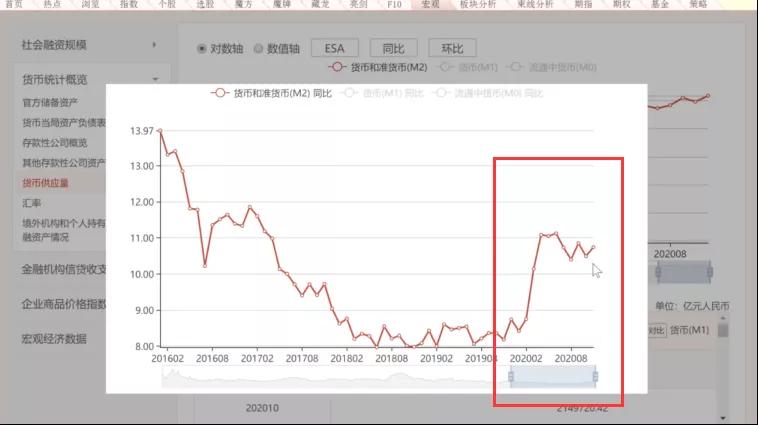 陈浩讲a股牛市,陈浩股市分析如何