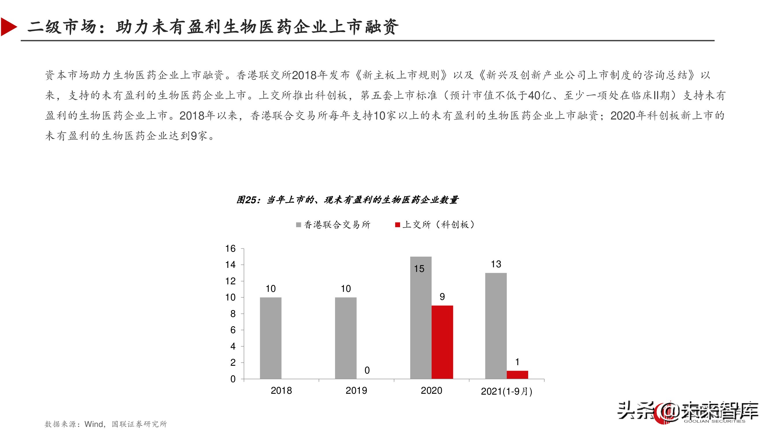 双特异性抗体行业深度研究报告,双抗临床进展