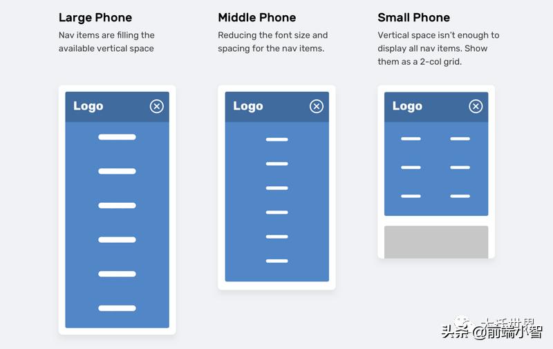 响应式网页设计的作用,响应式网页设计说明