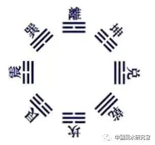 王庆丰阳宅风水笔记,阳宅风水爱好者笔记