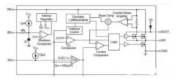 硬件工程师入门项目学习,硬件工程师入门要多久