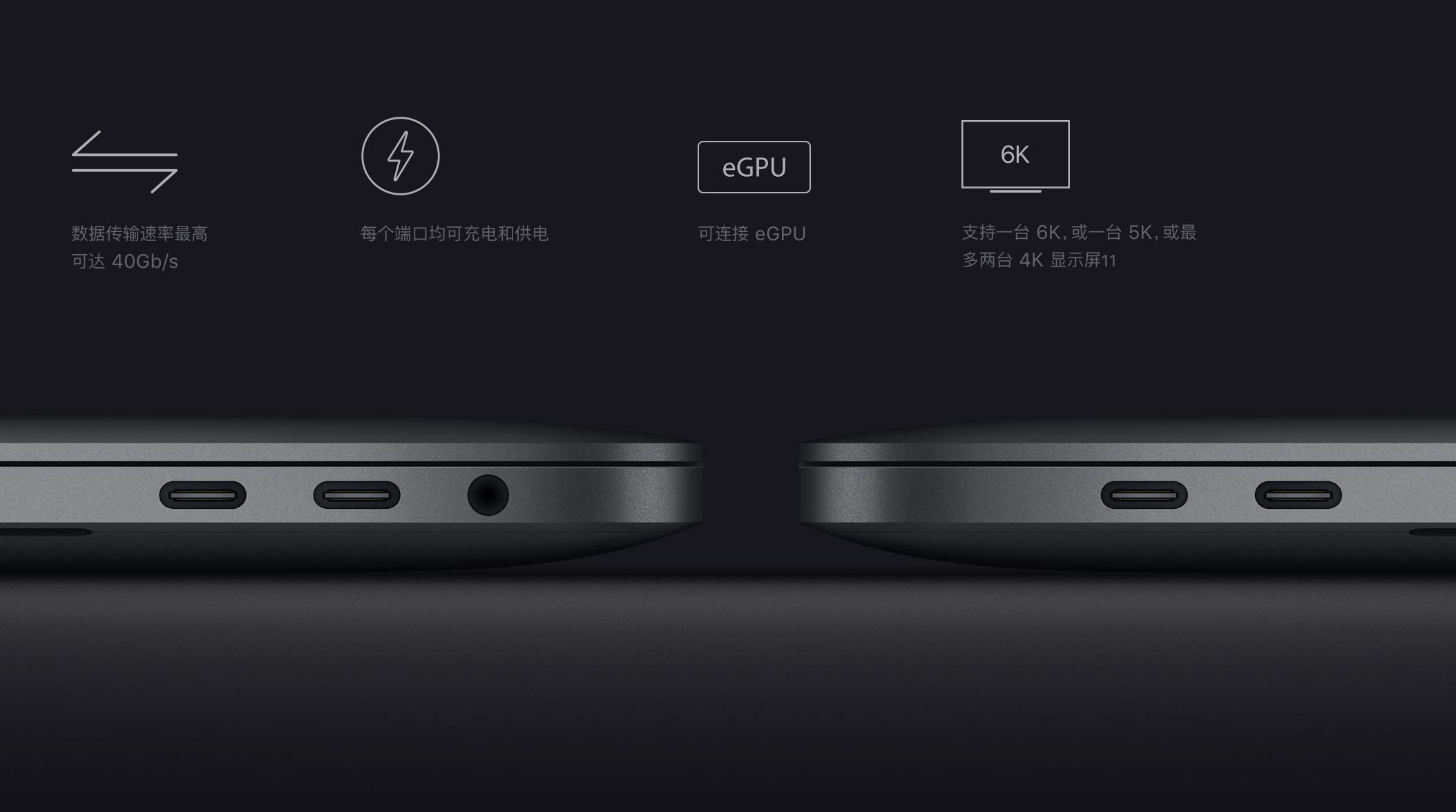 macbook全系选购指南,macbook哪款比较好