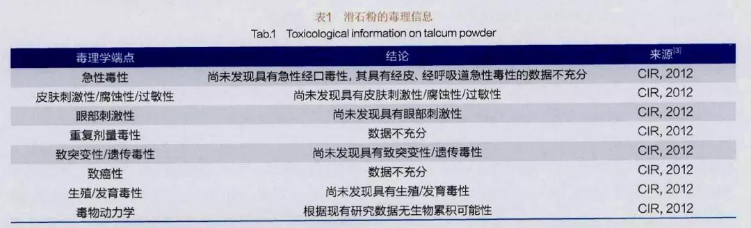 被大牌集体拉黑的它,到底有没有致癌风险?