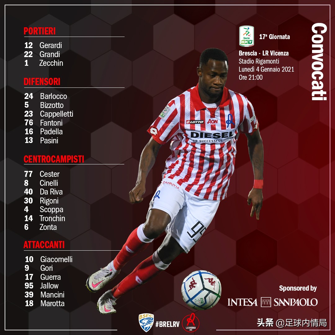 队长爆料：圣徒门神确诊、瓦伦西亚更衣室危机、希洪竞技作大死