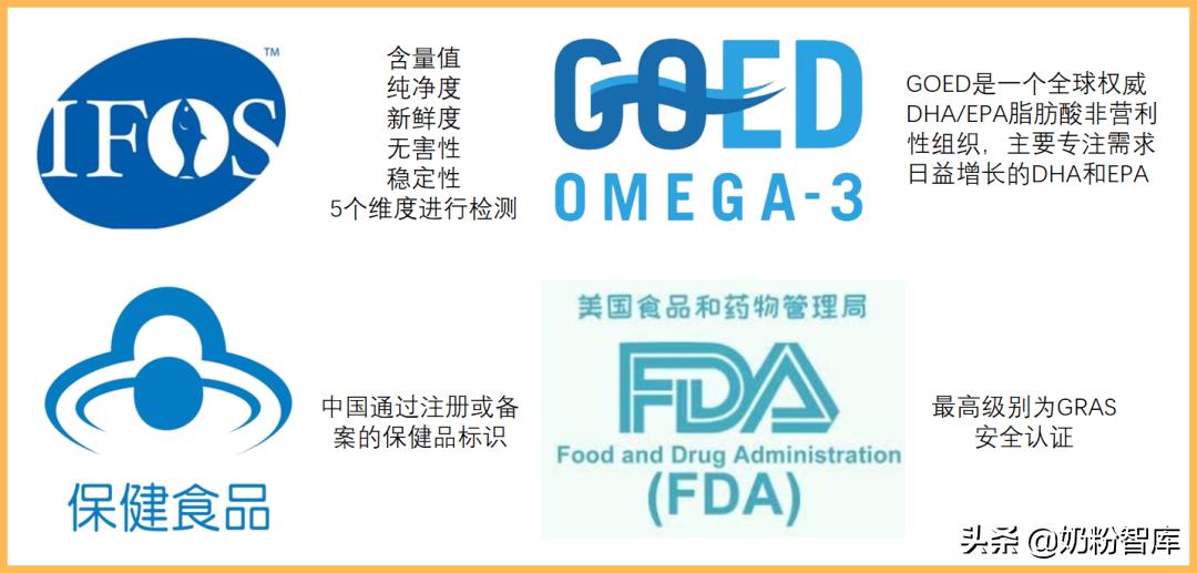 现在流行吃dha到底有没有效果,dha怎么选择主要看什么成分