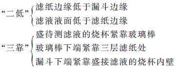 中考化学实验仪器必考知识点,中考化学易错题讲解视频
